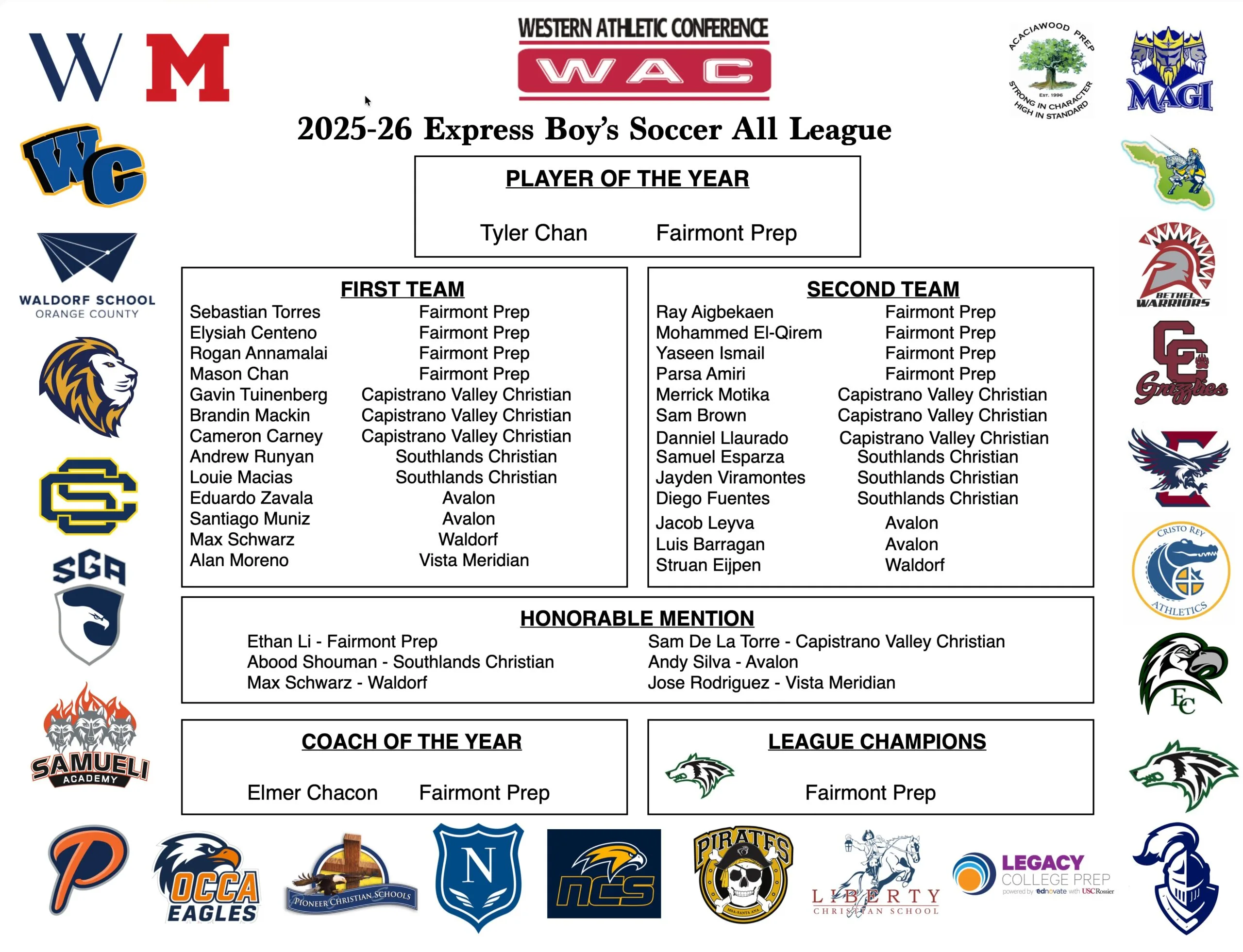 2026 Western Athletic Conference Coach of the Year